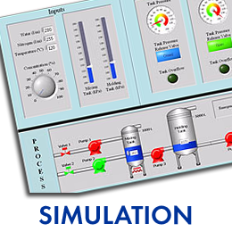 Simulation (to generate data)